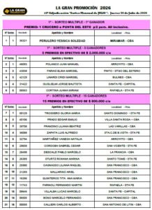 Ganadores del Sorteo Mensual de Mayo.  Bingo La Gran Promoción. Jueves 30 de Julio
